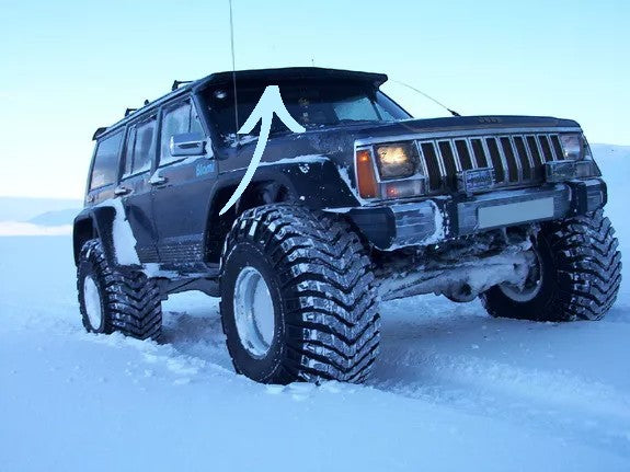 🌨️KIT SPOILER ADATTO PER JEEP CHEROKEE XJ🌨️