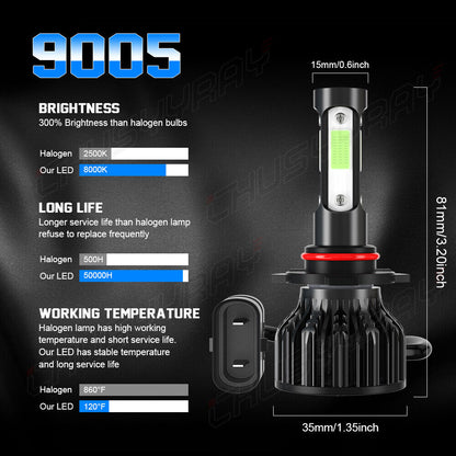 LED bulb kit suitable for Toyota RAV4 2006-2012 
