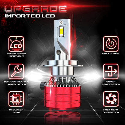 led bulb kit suitable for Mercedes-Benz S550 2007-2010