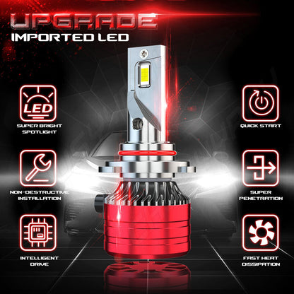 Fit Acura MDX 2004 2005 2006 - 6PC LED Headlights + Fog Lights Bulbs Combo Kit 