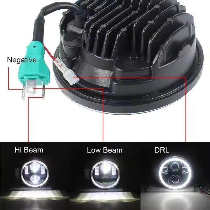 🔥Faro LED E24 – Harley-Davidson Fat Bob / Sportster Iron 883🔥