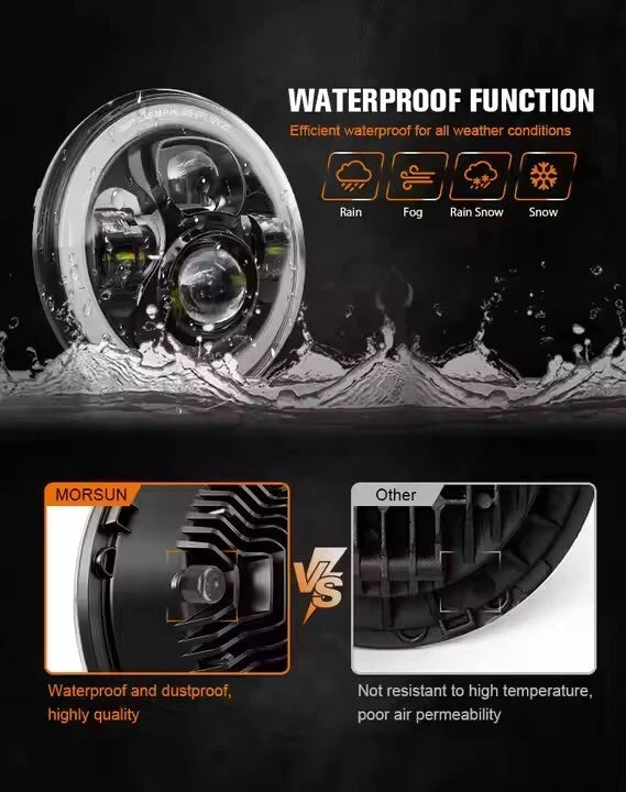 🔥E24 – Coppia Fari LED con Segnale – Jeep Wrangler TJ / LJ / JK🔥