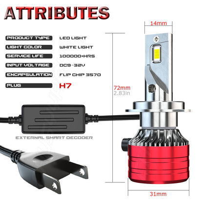 led bulb kit suitable for Mercedes-Benz S550 2007-2010