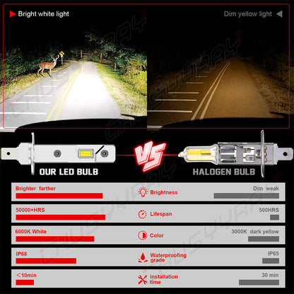 4x H1 + H1 Super Bright LED Headlight High Low Beam Combo Kit 6000K White 