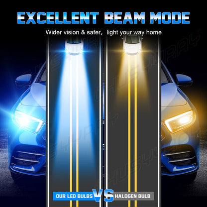 Per Nissan Sentra 2007 2008 2009 Faros LED Hi / Low+Kit de luces antiniebla