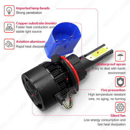 4x For Nissan Frontier 2005-2018 LED High/Low Beam Headlight + Bulbs 