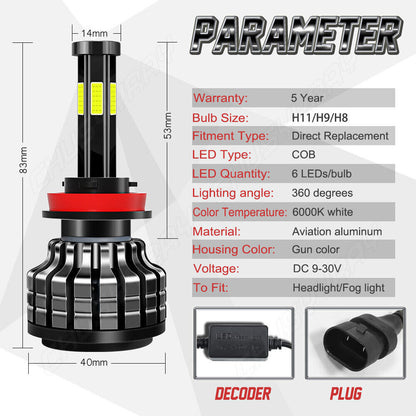 led bulb kit suitable for Dodge Charger 2011 - 2014