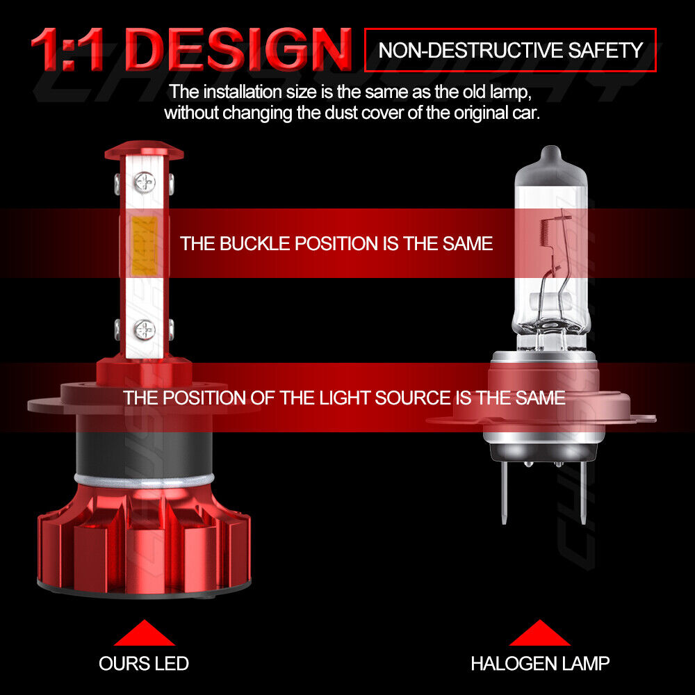 led bulb kit suitable for Mercedes Benz C300 350 