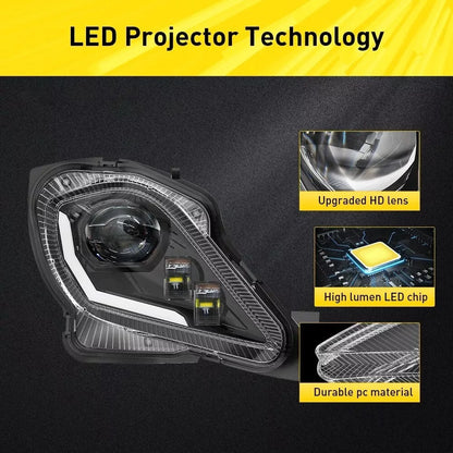 🔥Faro LED – Yamaha Raptor & YFZ (2006–2022)🔥