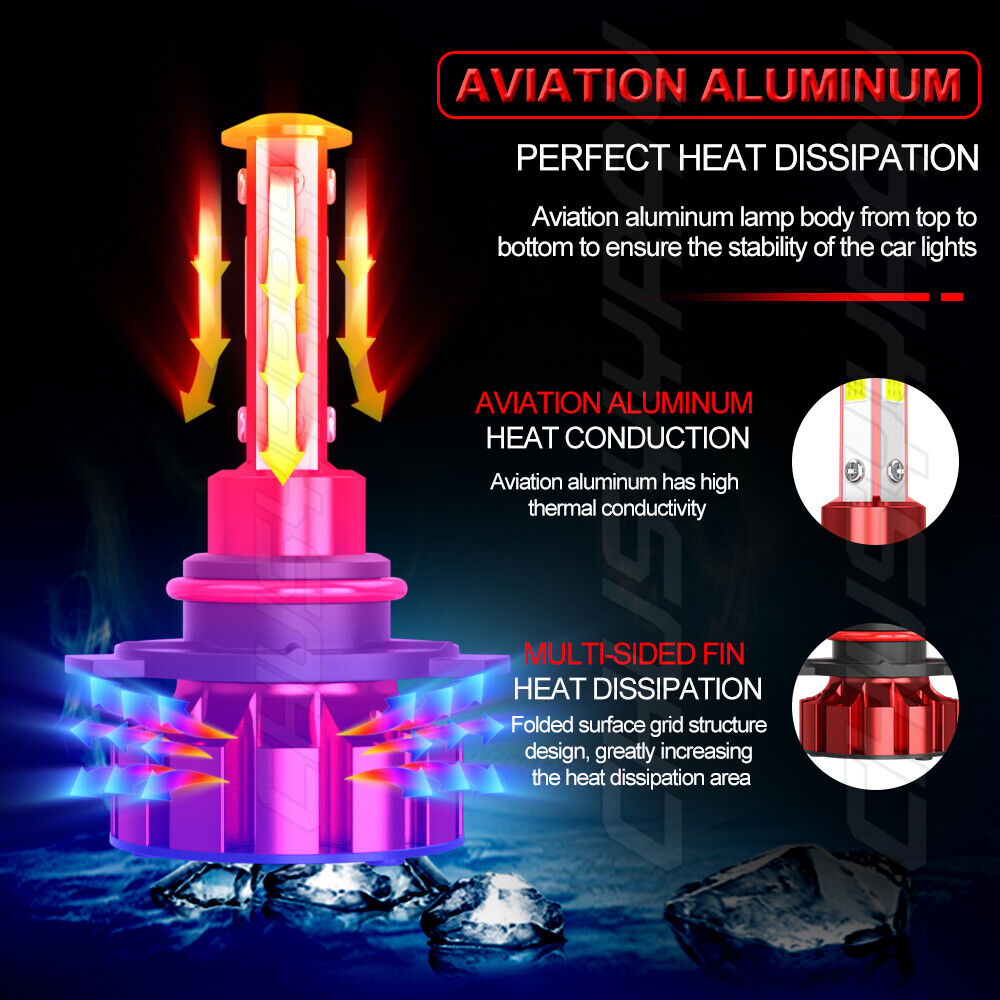 led bulbs suitable for Smart Fortwo 2008-2015