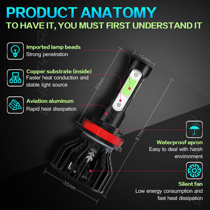 LED bulb kit suitable for Honda Pilot 2006-2018