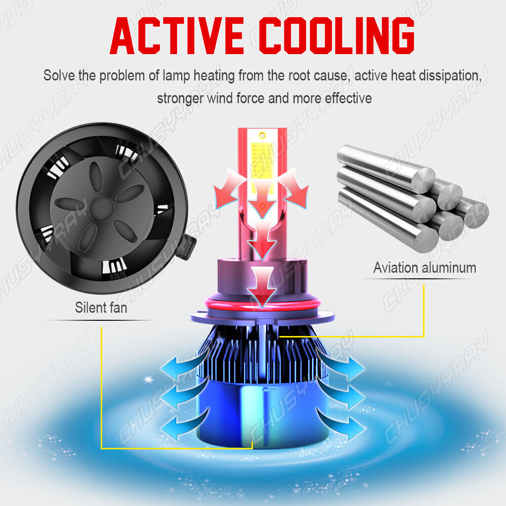 4x For Nissan Frontier 2005-2018 LED High/Low Beam Headlight + Bulbs 