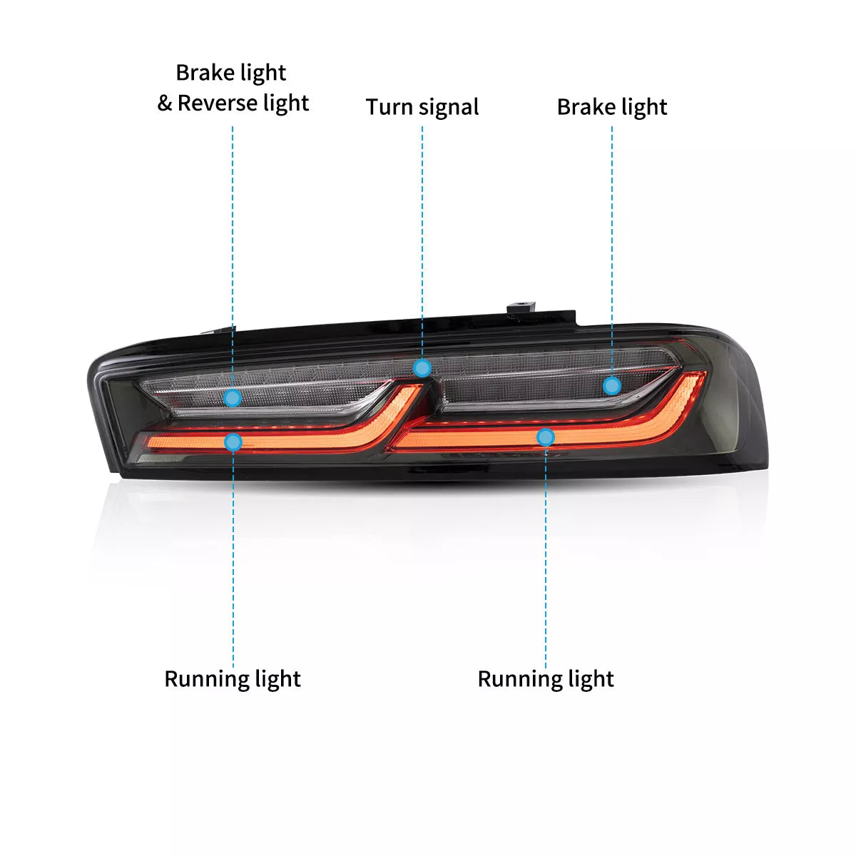 ⭐ART.2897 Fanali Posteriori a LED DRL Bianco/Fumé –Chevrolet Camaro (2016–2018 ⭐