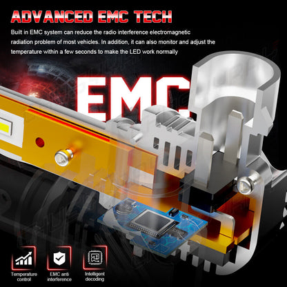 For GMC Canyon 2004-2012 9005+9006 High Beam LED Headlight Bulbs 