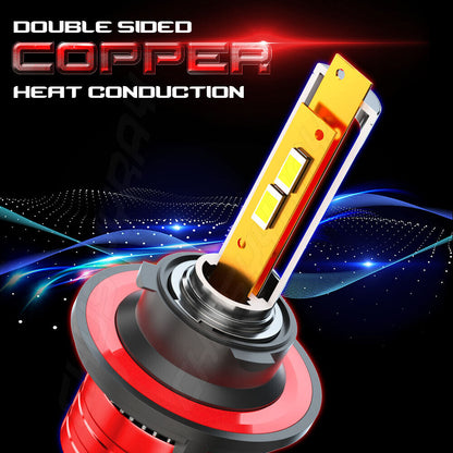 led bulb kit suitable for Dodge Ram 1500 2500 2006-2008 