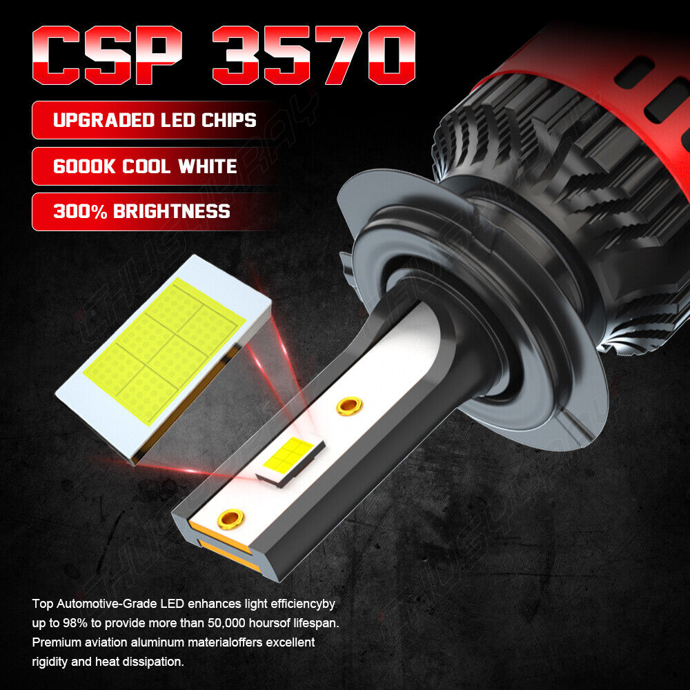 LED bulb kit suitable for BMW 535I 2008-2016 535XI 2008 