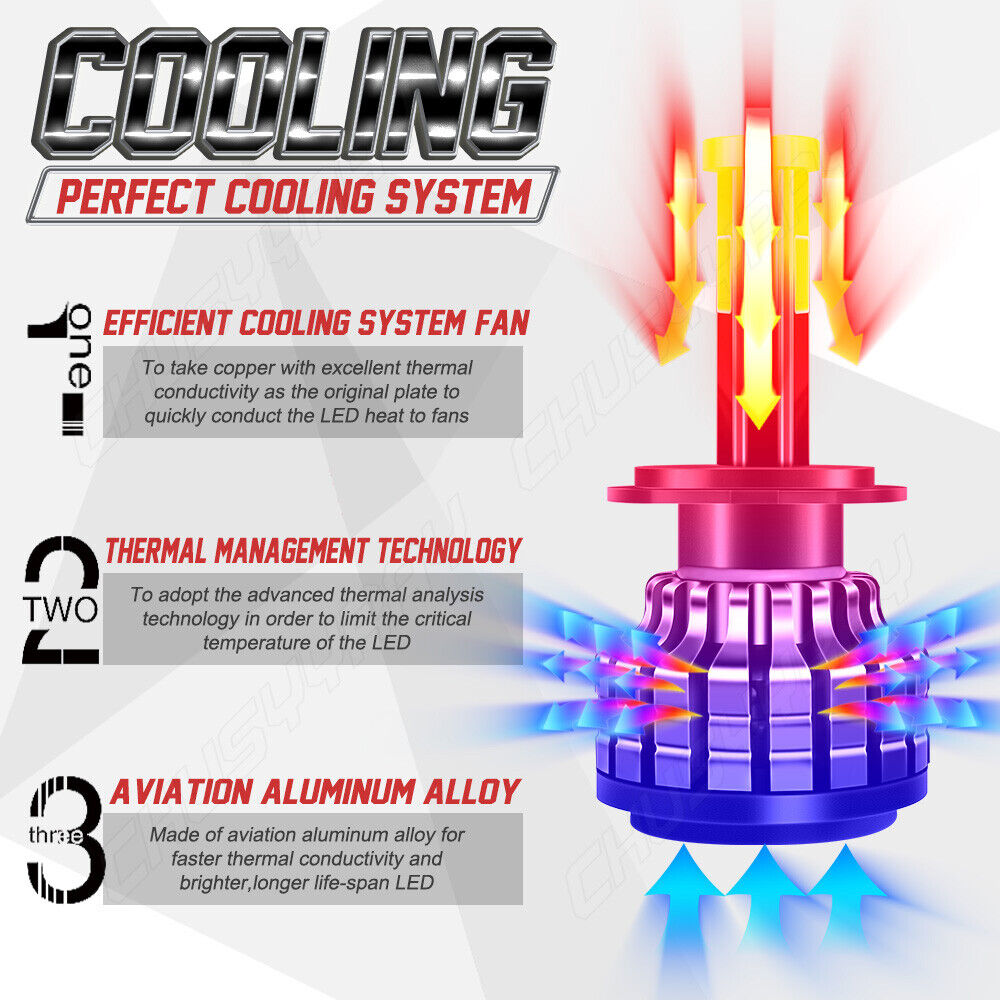 Per Land Rover Range Rover Sport 06-09 Faro LED 6000K + KIT lampadine fendinebbi
