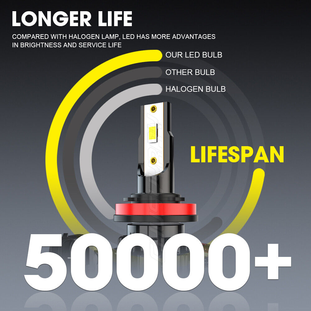 led kit suitable for Nissan Versa 2020