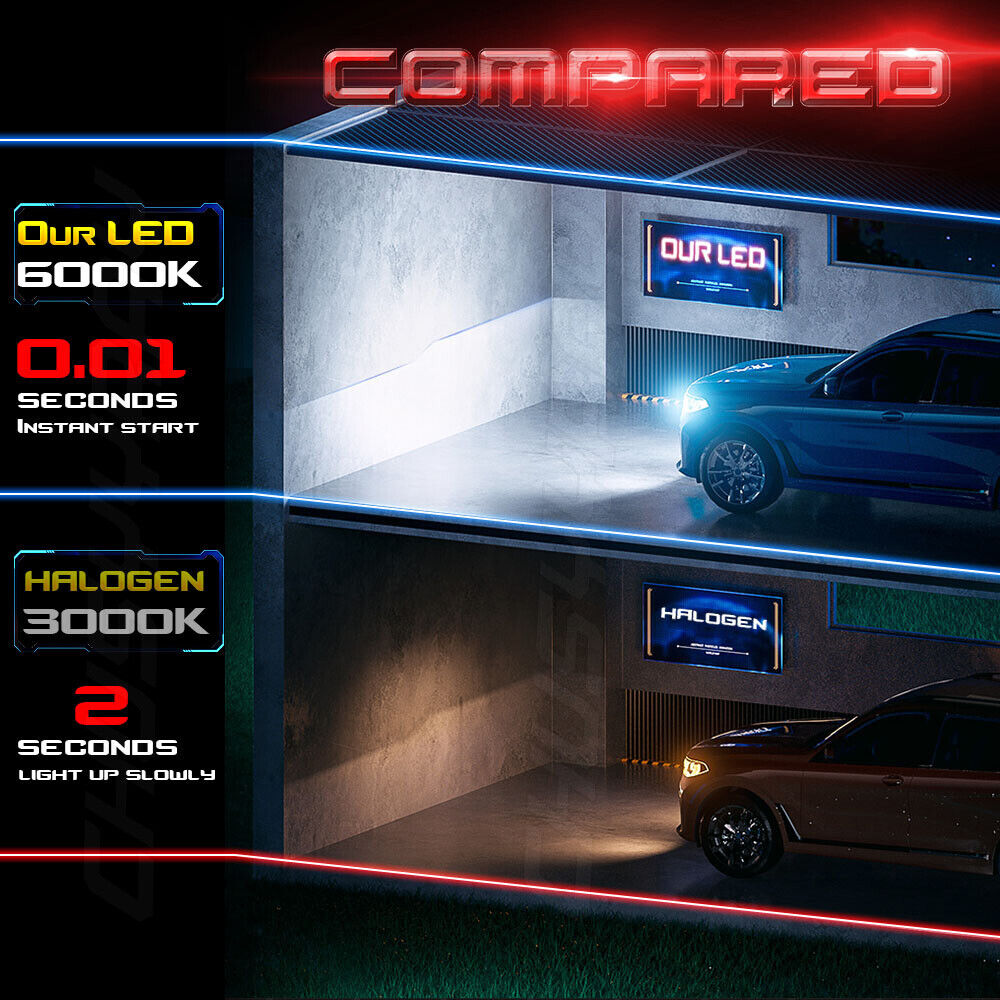 led bulb kit suitable for Dodge Grand Caravan 2011-2019 2012 2014 2016 