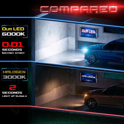 led bulb kit suitable for Dodge Grand Caravan 2011-2019 2012 2014 2016 