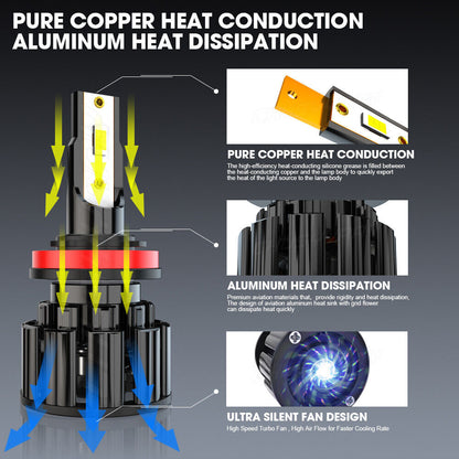 led kit suitable for Nissan Versa 2020