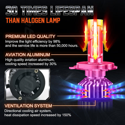 For Nissan Pathfinder 2001-2004 6000K LED Headlight+Fog Light Bulbs Combo 4pcs 