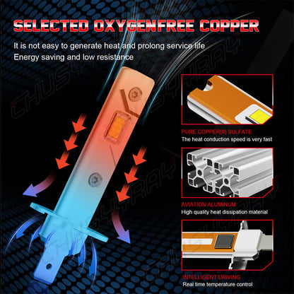 4x H1 + H1 Super Bright LED Headlight High Low Beam Combo Kit 6000K White 