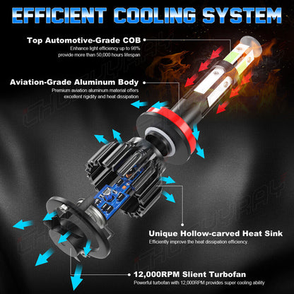 4Pcs H11+H11 Ice Blue COB LED Headlight Bulbs Hi/Lo Beam For Nissan Altima 