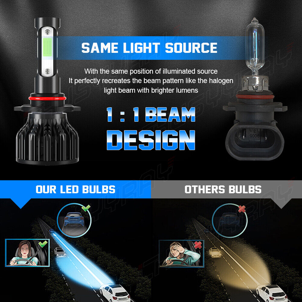 LED bulb kit suitable for Toyota RAV4 2006-2012 
