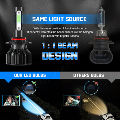LED bulb kit suitable for Toyota RAV4 2006-2012 