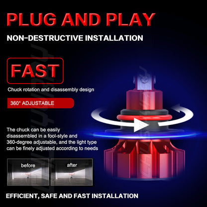 led bulbs suitable for Smart Fortwo 2008-2015