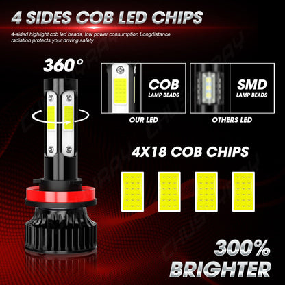 For Acura MDX 2004 to 2006 Hi/Lo 6000K LED Headlight Combo Fog Light Bulb Kit 