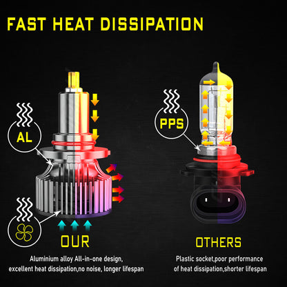 For Honda Accord 2008-2017 LE High/Low Beam Headlight Bulb Kit 