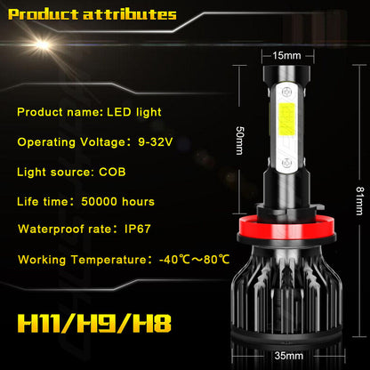 led bulb kit suitable for Toyota Highlander 2011-2018 2019 