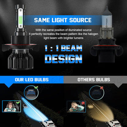 For Ford Flex 2009-2018 8000K LED Headlight Hi/Lo + Fog Light Combo 4x Bulbs Kit 