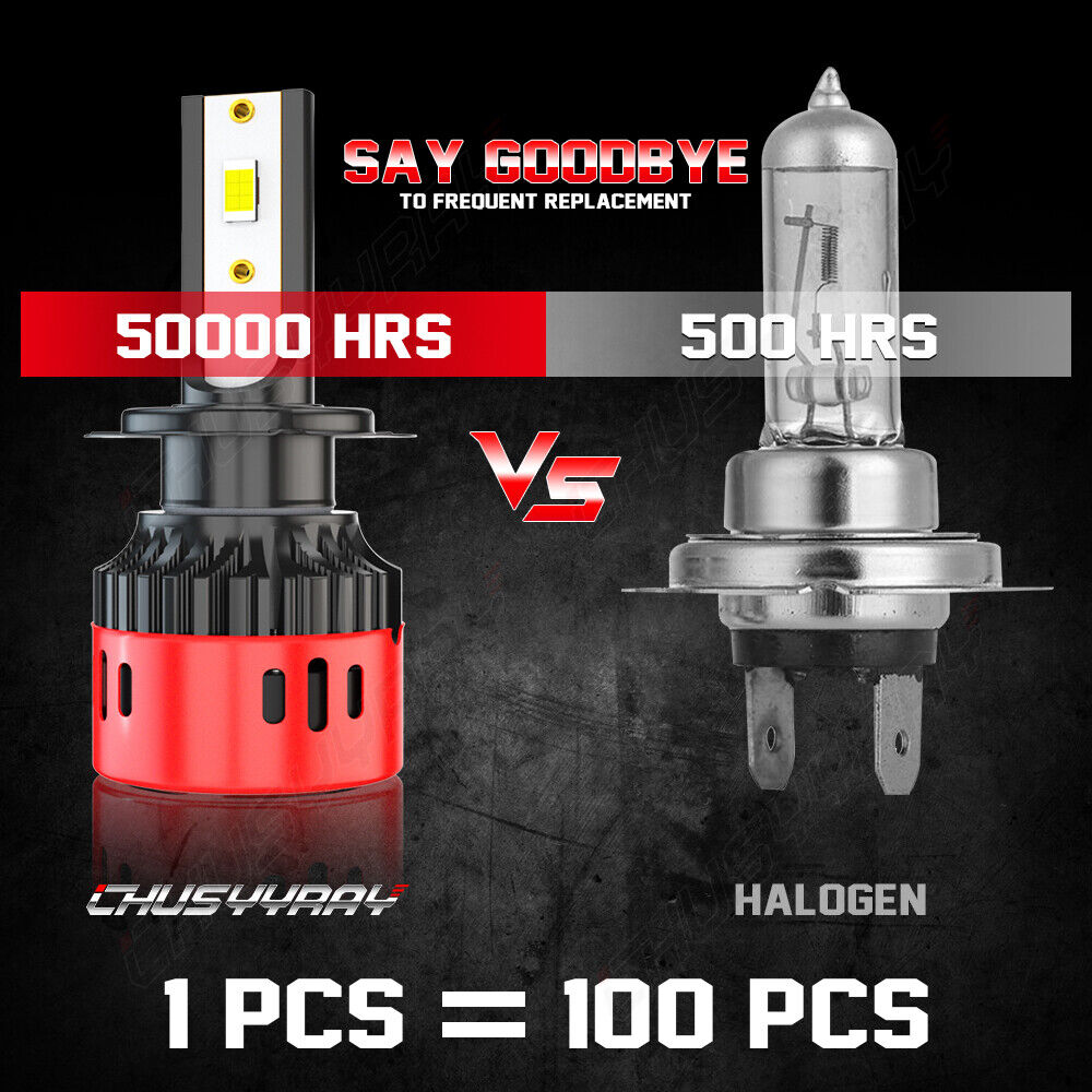 kit lampadine led adatto per Mercedes-Benz R350