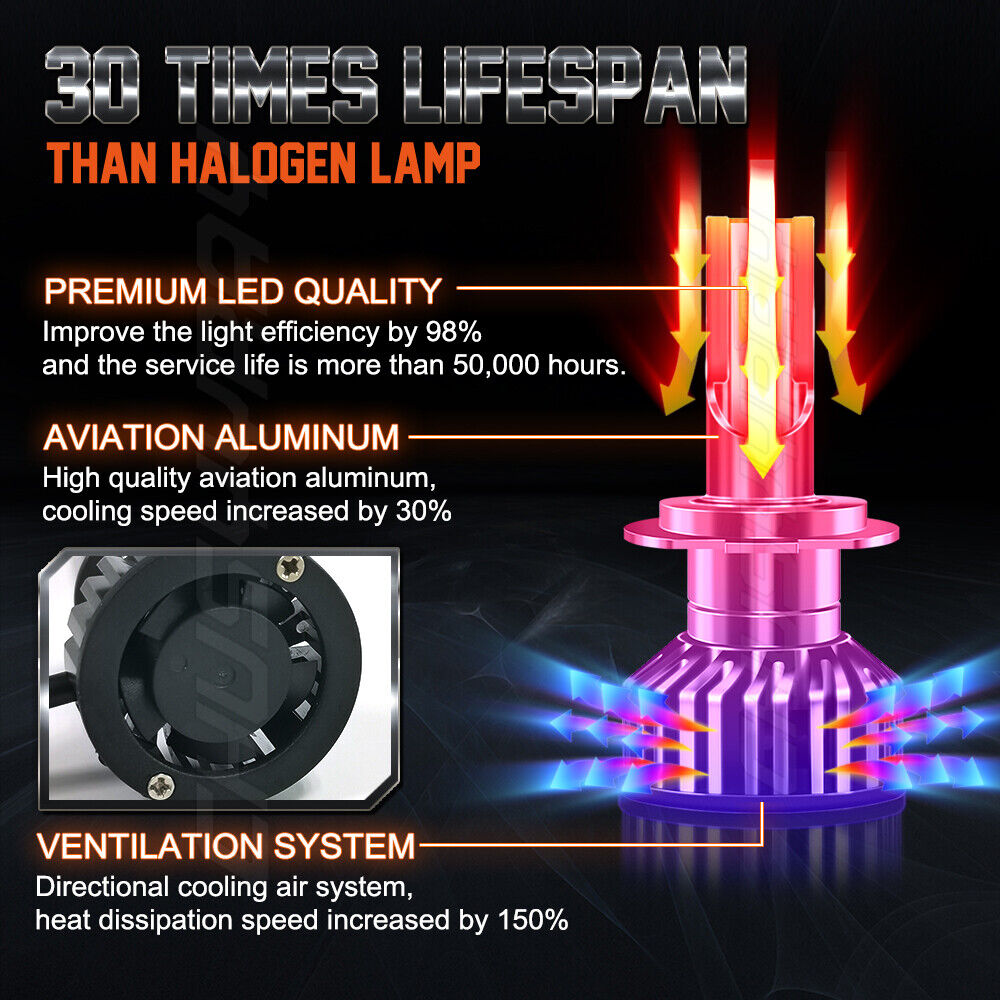 For Mazda 5 2007 2008 2009 -4x 9005 H7 LED Headlight H11 Fog Light Bulbs 6pcs 