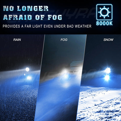 For Nissan Sentra 2013 - 2019 LED Headlights High and Low Beam + Fog Lights