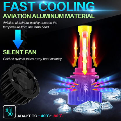 4 Sided LED Headlight Bulb Kit 9005 H11 High/Low Beam