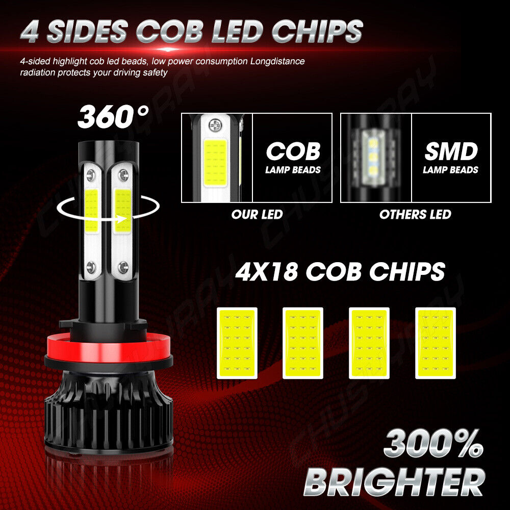 Per Ford F150 2015 2016 2017-2020 6000K LED Faro anteriore e fendinebbia Lampadi