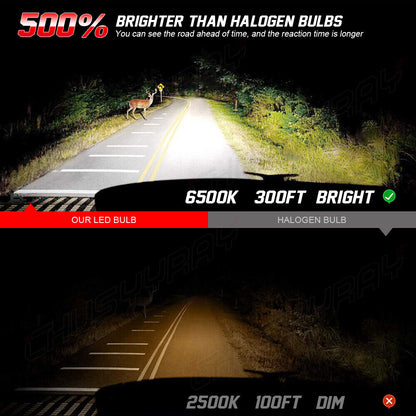 kit lampadine a led adatto per Suzuki Grand Vitara 2006-2013