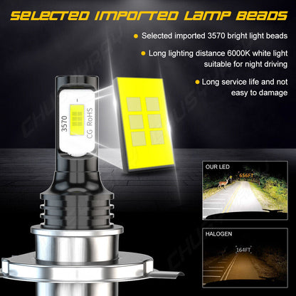 led lamp kit suitable for Toyota Tundra 2014-2019