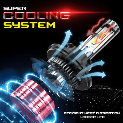 led bulb kit suitable for Dodge Ram 1500 2500 2006-2008 