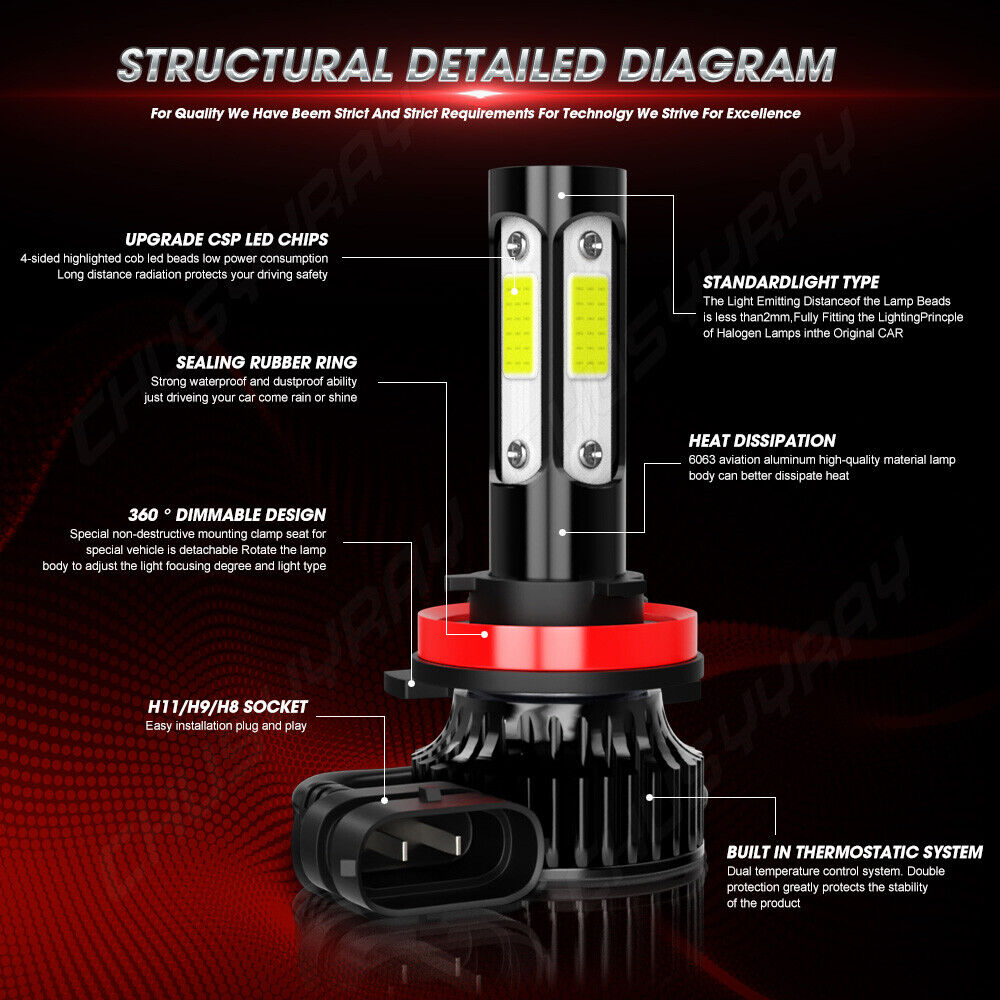 Per Toyota 4Runner 2006 - 2009 Faro a LED Alto/Basso + Fendinebbia Lampadine