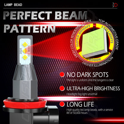 LED bulb kit suitable for Toyota Prius C 2012-2014 