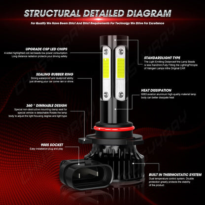 For Cadillac CTS 2003-2007 LED Headlight Fog Lamp 6x Bulbs Kit