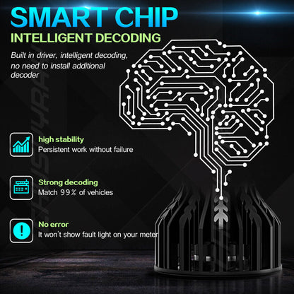 4 Sided LED Headlight Bulb Kit 9005 H11 High/Low Beam