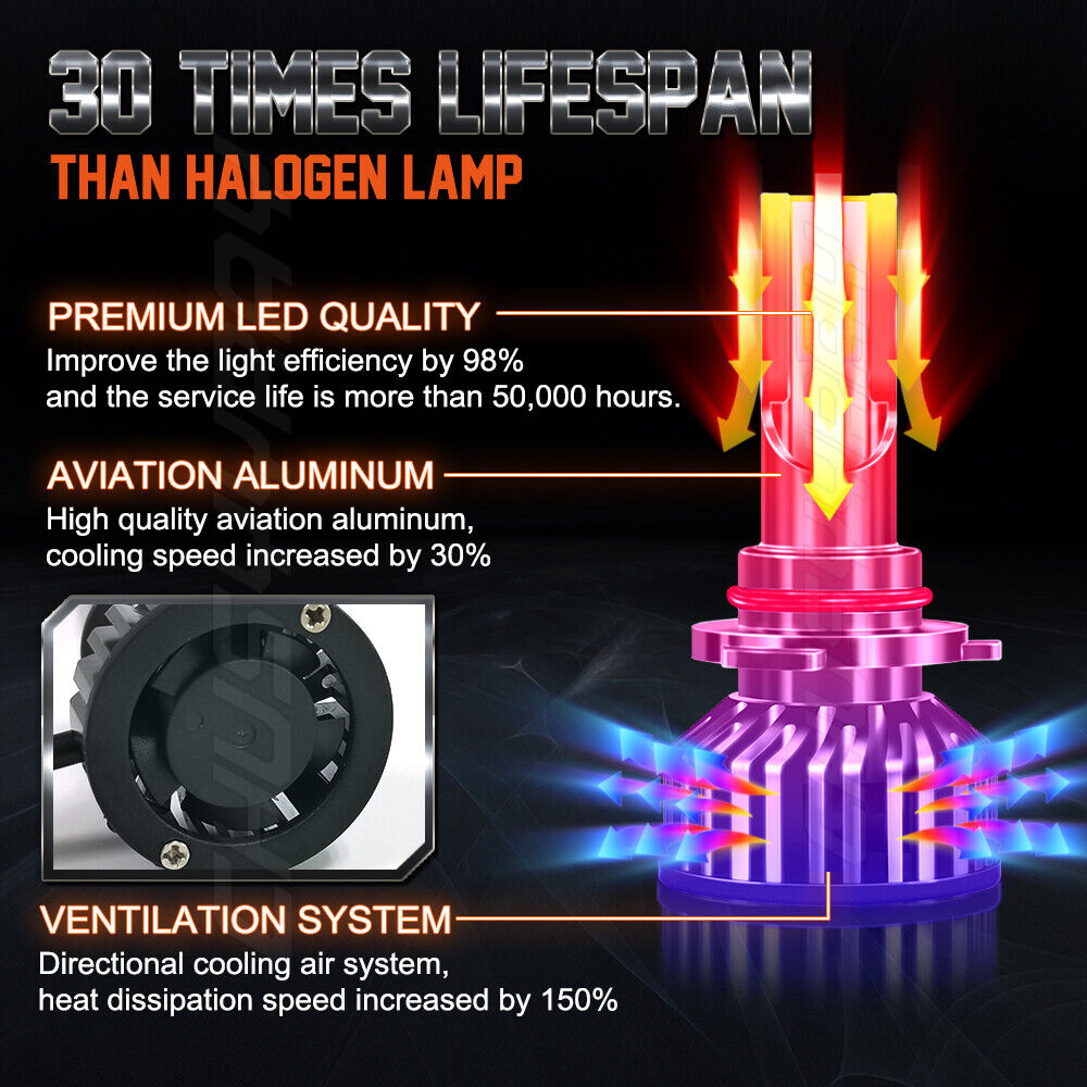 LED bulb kit suitable for Toyota Matrix 