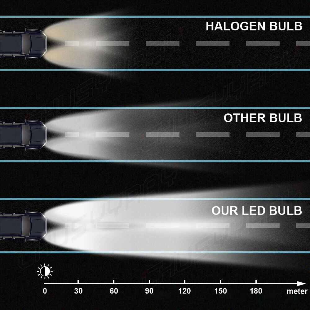 led bulb kit suitable for Nissan Maxima 2009-2013 2014 