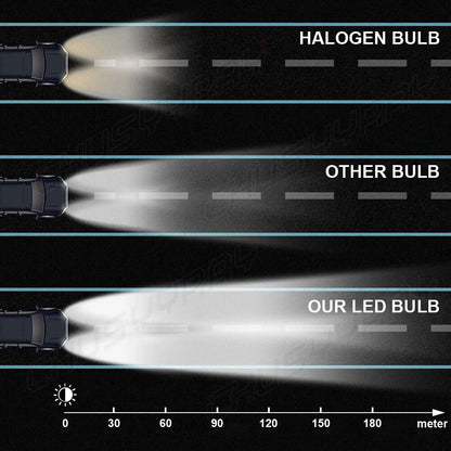 led bulb kit suitable for Nissan Maxima 2009-2013 2014 
